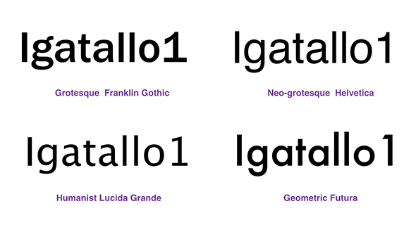 Grotesque.Neo-grotesque.Humanist.Geometric