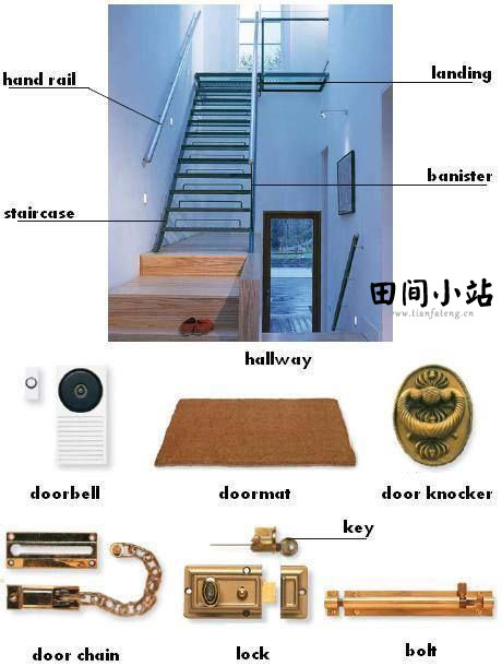 图说英语词汇 | 关于楼梯及门栓的英语词汇