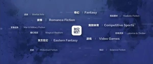 网文译者CKtalon：中国网络文学在海外的翻译情况