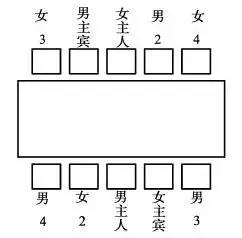 川普会见英女王被“吐槽”，译员需知的外事礼仪