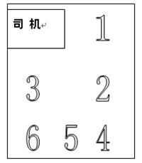 川普会见英女王被“吐槽”，译员需知的外事礼仪