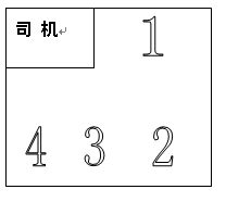 川普会见英女王被“吐槽”，译员需知的外事礼仪