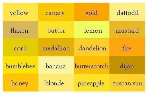 图说英语词汇 | 有关赤橙黄绿青蓝紫等各种颜色的英语词汇一览表