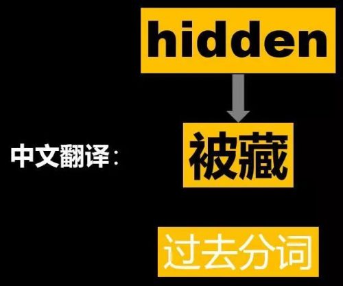 翻译研究 | 《邪不压正》为何翻译成Hidden Man？