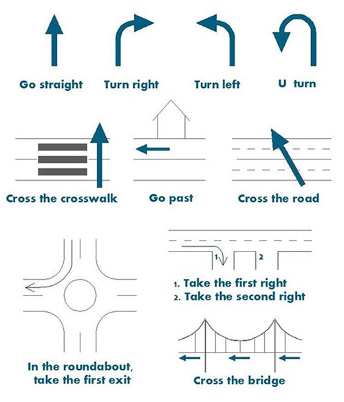 use the crosswalk图片