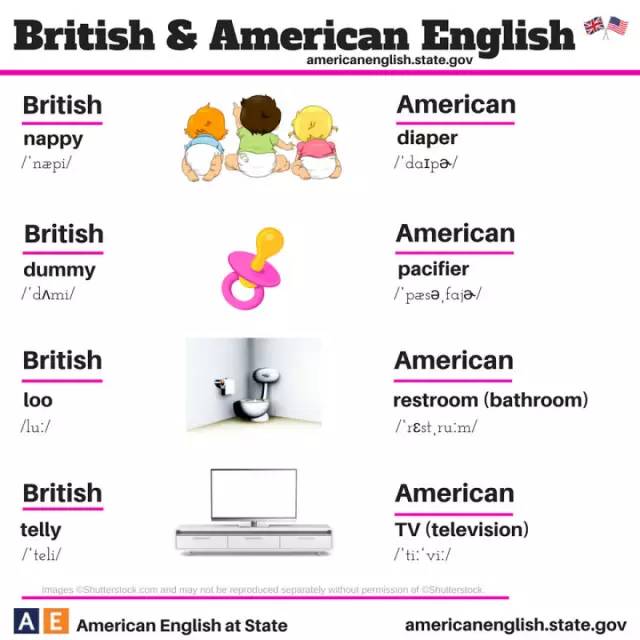 图说英语词汇 | 英式英语和美式英语的用词区别