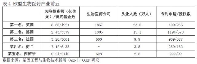 面临脱欧，英国经济将何去何从？