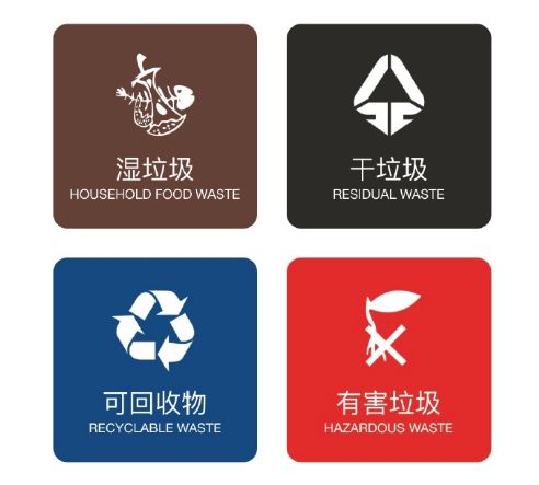 英语热词 | 垃圾分类 Garbage Classification