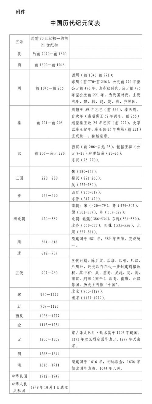 《新疆的若干历史问题》白皮书（中英对照双语全文）